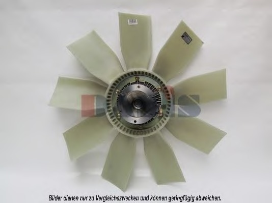 Cupla, ventilator radiator