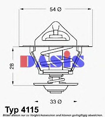 Termostat