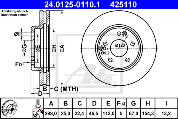 Disc frana