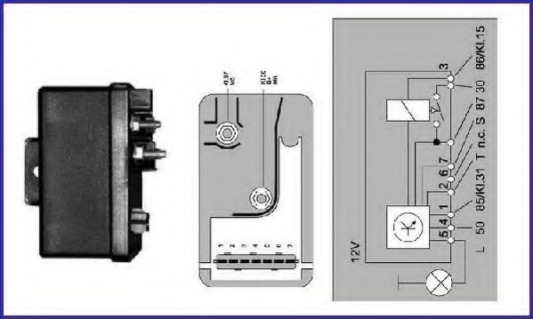 Unitate de control