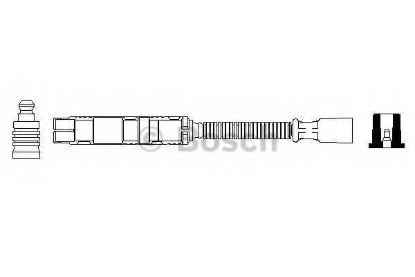 Cablaj electric