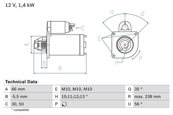 Electromotor