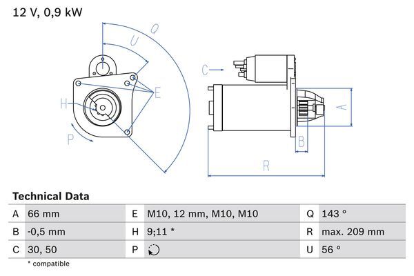 Electromotor