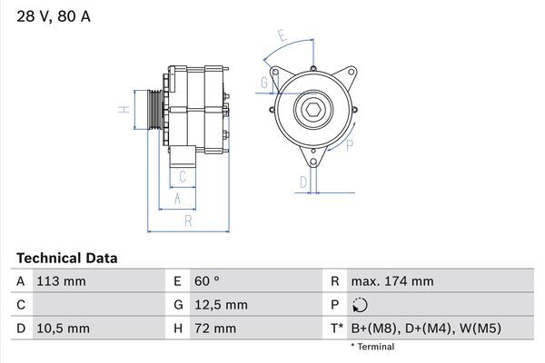 Alternator