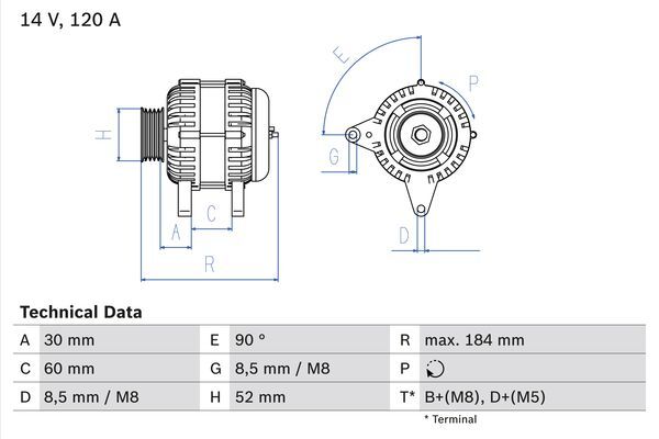 Alternator