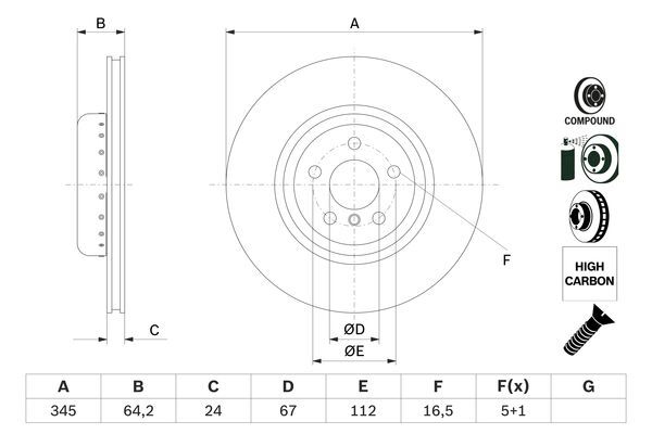 Disc frana