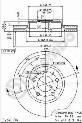 Disc frana