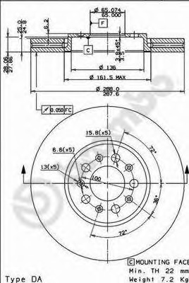 Disc frana fata