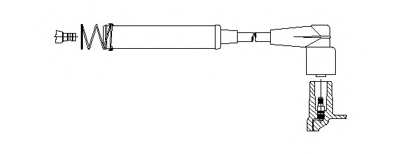 Cablaj electric