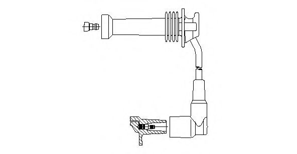 Cablaj electric