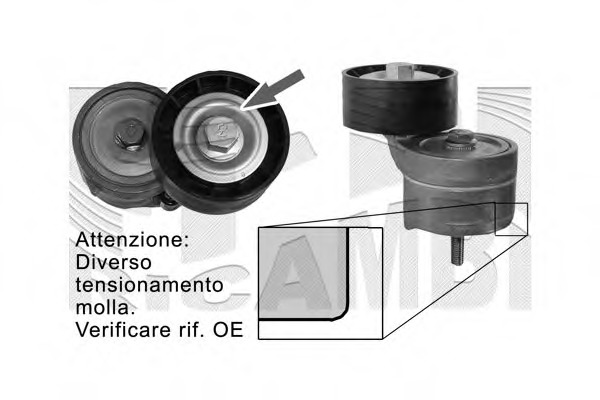 Rola tensionare
