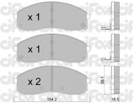 Set placute de frana