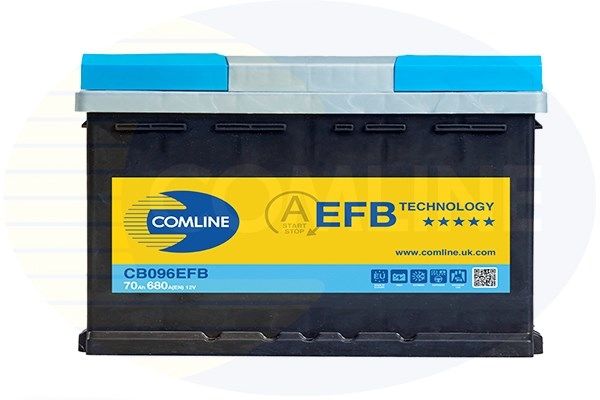 Acumulator