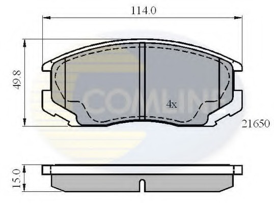 Set placute de frana