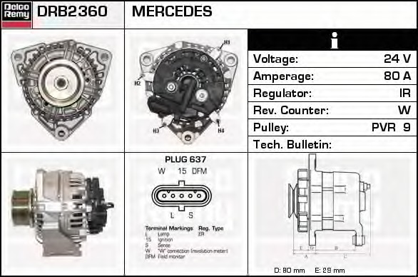 Generator / alternator