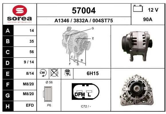 Alternator