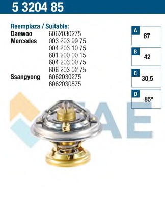 Termostat