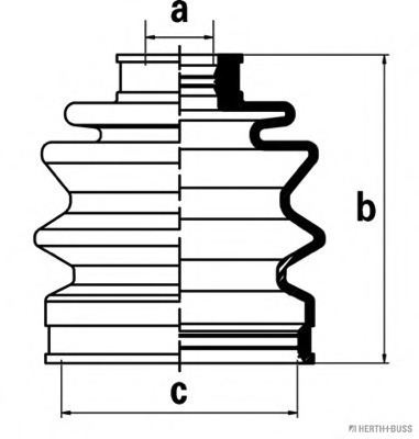 Set burduf