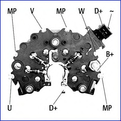 Punte diode