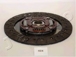 Disc ambreiaj