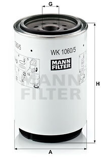 Filtru