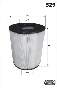 Filtru