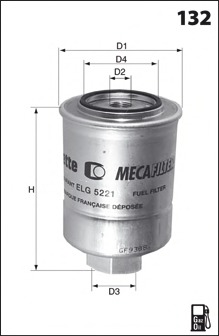 Filtru combustibil
