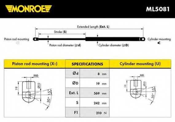 Arc acceleratie