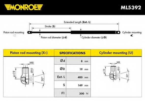 Arc acceleratie