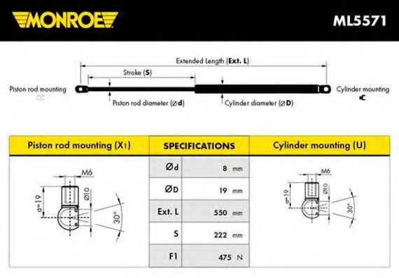 Arc acceleratie