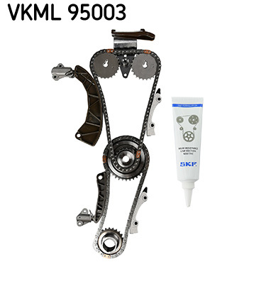 Set lant distributie