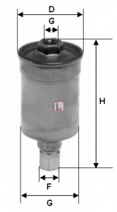 Filtru