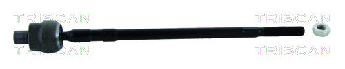 Imbinare