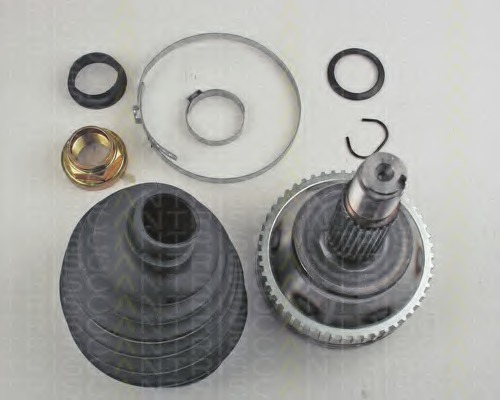 Set articulatie