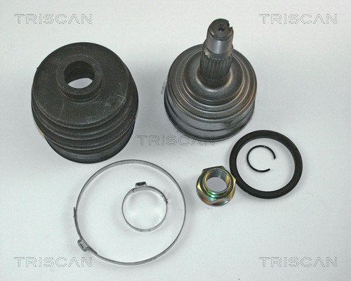 Set articulatie