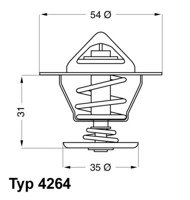 Termostat