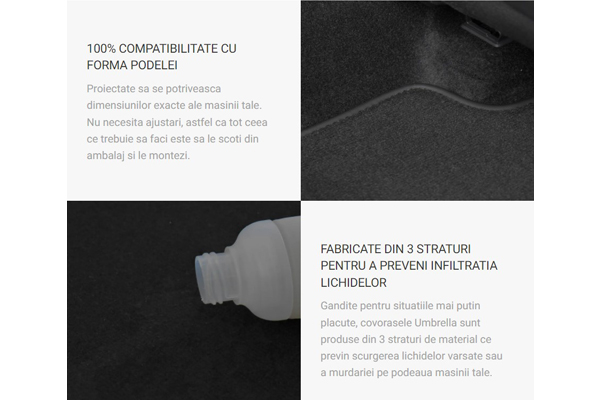 set covorase auto mocheta umbrella pentru ford ecosport [ii] (2012-) 3831106331135 UMBRELLA